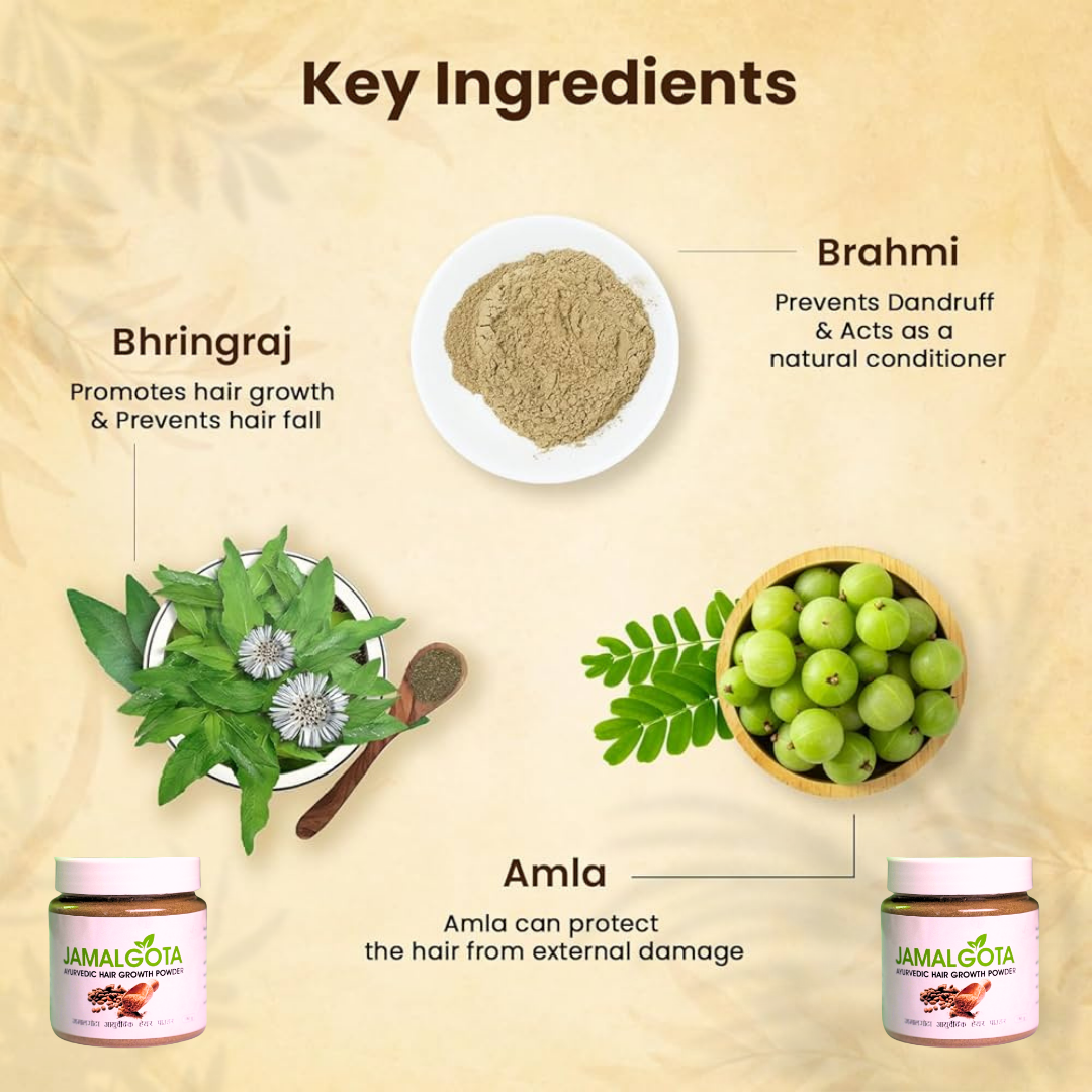 Jamalgota™ - Ayurvedic Hair Growth Powder 🌱✨