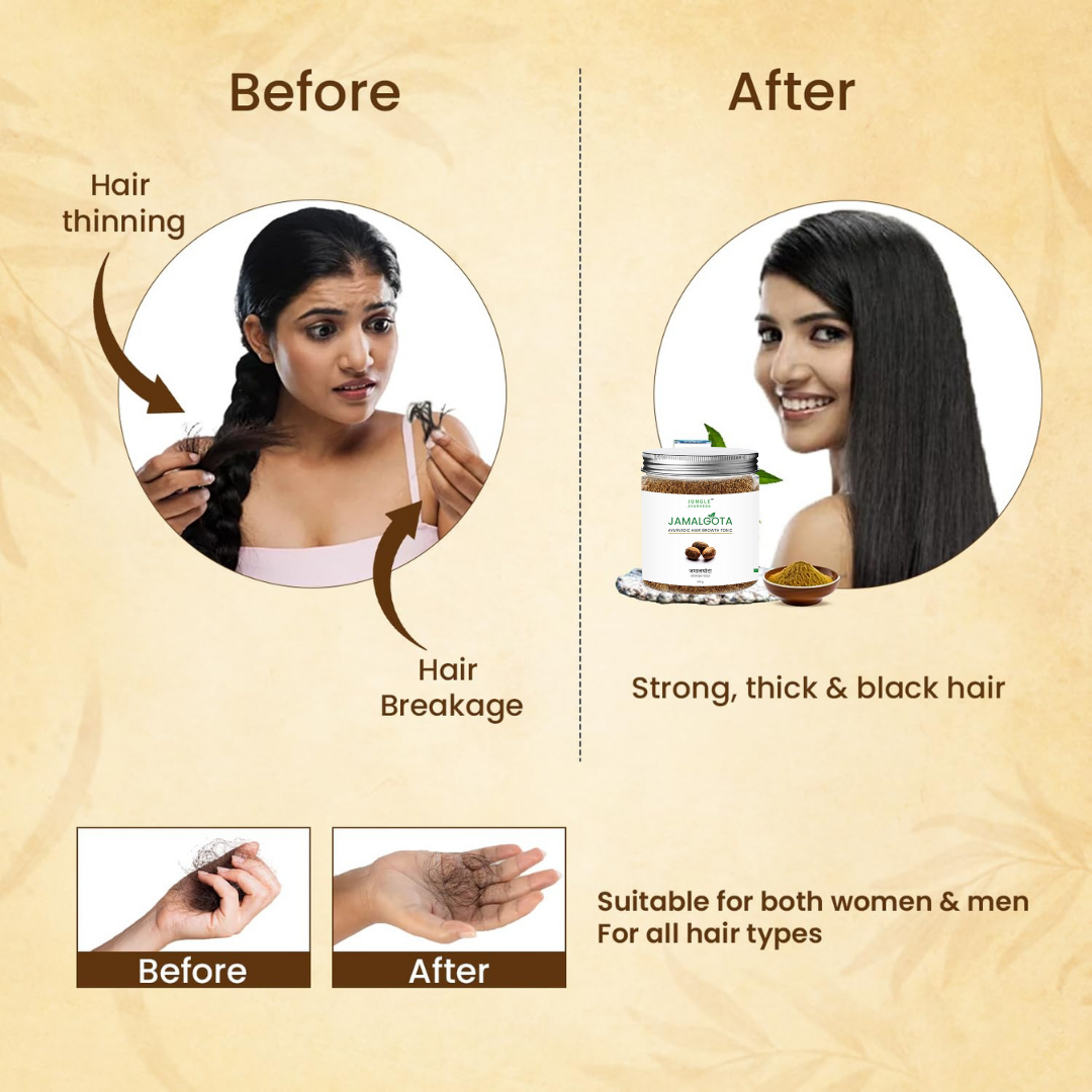 Jamalgota™ - Ayurvedic Hair Growth Powder 🌱✨