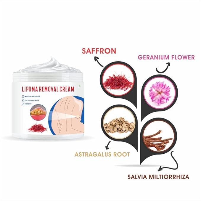 Natural Lipoma Removal Cream | Free Home Delivery