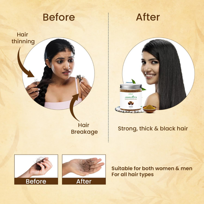 Jamalgota™ - Ayurvedic Hair Growth Powder 🌱✨